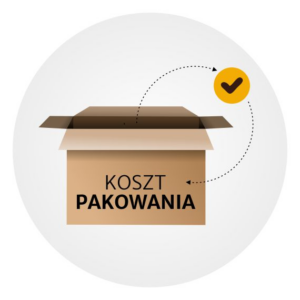 Koszty obsługi zamówienia